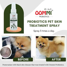 Load image into Gallery viewer, Pet Skin Treatment Spray 60ML
