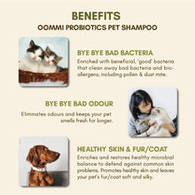 Load image into Gallery viewer, Hypoallergenic Pet Shampoo 500ML