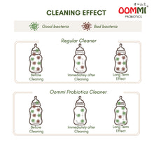 Load image into Gallery viewer, Baby Bottle & Utensil Cleaner 500ML