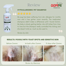 Load image into Gallery viewer, Hypoallergenic Pet Shampoo 500ML