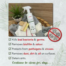 Load image into Gallery viewer, Multi-Purpose Cleaner 500ML
