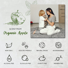 Load image into Gallery viewer, Multi-Purpose Cleaner 500ML