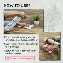 Load image into Gallery viewer, Multi-Purpose Cleaner 500ML