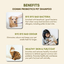 Load image into Gallery viewer, Normal Skin Pet Shampoo 500ML