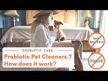 Load and play video in Gallery viewer, Pet Living Cleaner 500ML