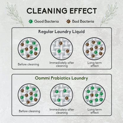 Laundry 1L