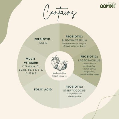 Pre+Probiotics + Multi-Vitamins X 30 Sachets